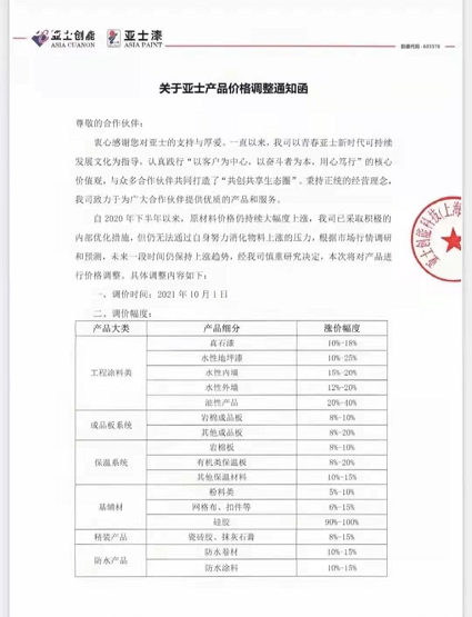 亞士創能連發兩函對產品進行調漲
