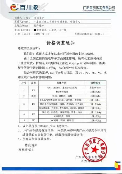 百川漆對UV、PU、PE、NC、水漆全線產品單價做出調整