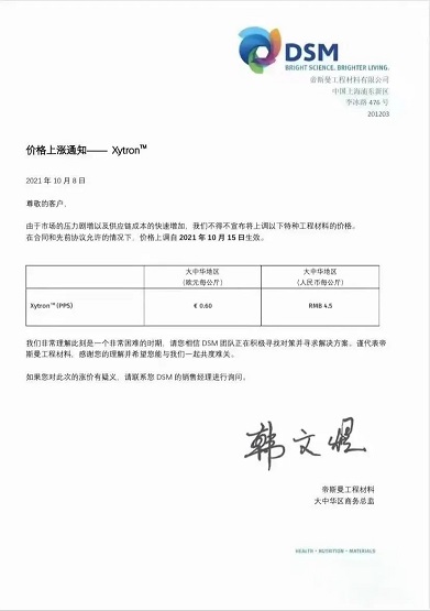 DSM漲價(jià)函