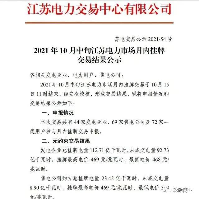 高耗能企業節能減排