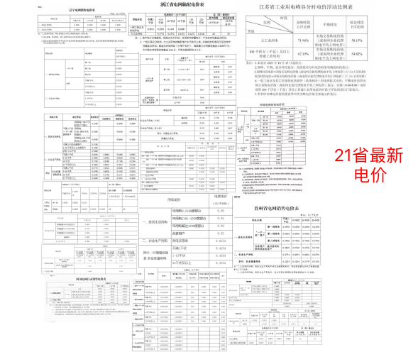 電價上漲70% 電價上漲70%