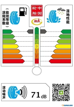 賽輪SFL12、SFL1輪胎標簽信息2