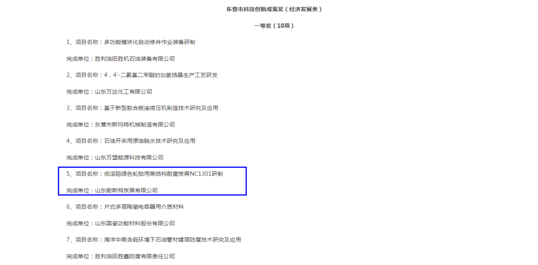 低滾阻綠色輪胎用高結構耐磨炭黑NC1301研制