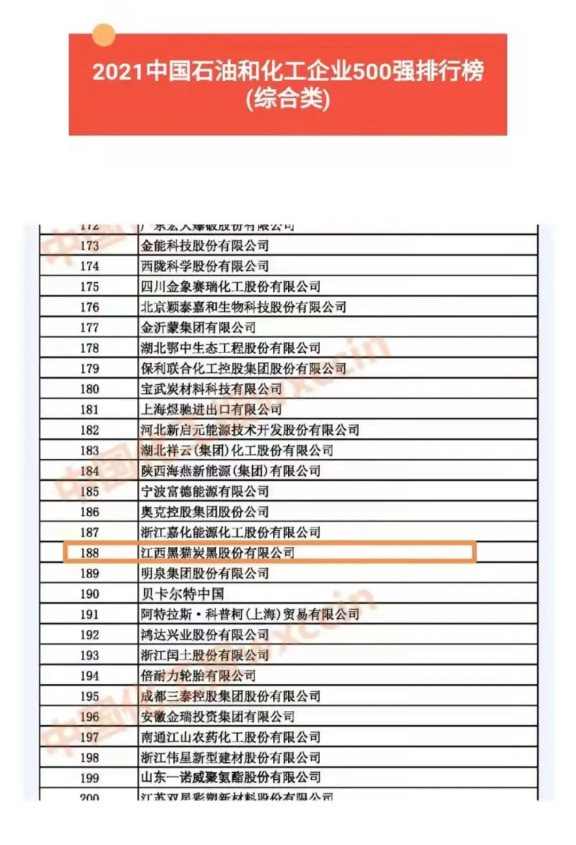 2021中國(guó)石油和化工企業(yè)500強(qiáng)排行榜（綜合類(lèi)企業(yè)），黑貓股份位列第188位！