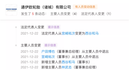 董事兼總經理由戶田博也變更為林武志。