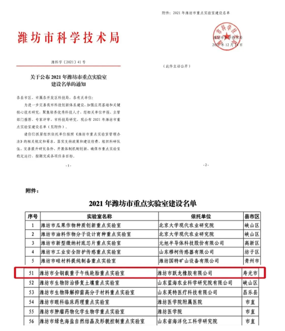 輪胎公司實驗室，被列為市重點！