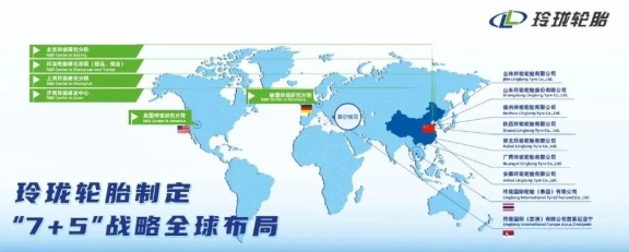 堅定推進“7+5”戰略布局，