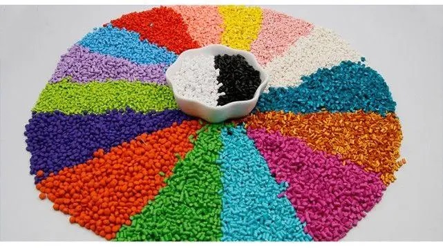 色母粒產品向高性能、功能化、環保方向發展