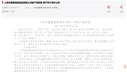 上饒市鑫敏橡膠制品有限公司破產清算案