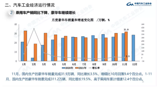 總結VMR高端輪胎市場研究報告 總結VMR高端輪胎市場研究報告