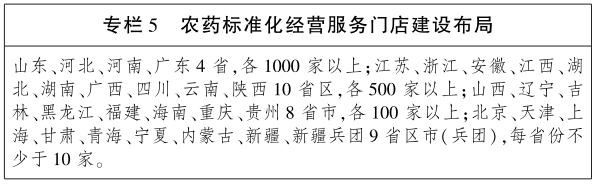 推進(jìn)農(nóng)藥門店專業(yè)化經(jīng)營