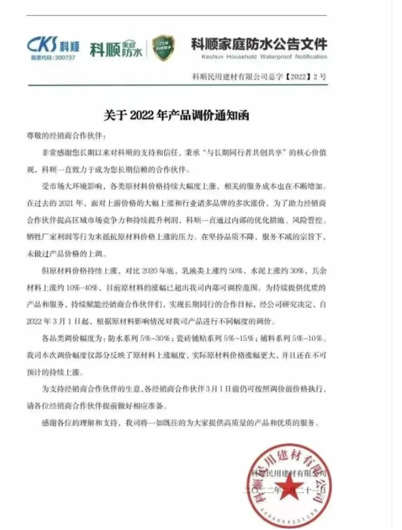 新一輪漲價潮來襲，立邦、嘉寶莉、巴德士等上調產品價格！