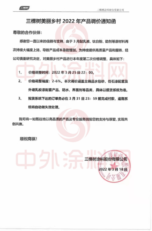 最高漲幅裝修漆12%！防水系列20%！美麗鄉村6%！三棵樹全線產品價格上調