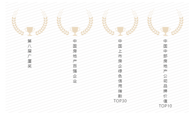 紫荊花中標美好置業2022年度建筑涂料(內外墻涂料含地坪漆)集采 紫荊花中標美好置業2022年度建筑涂料(內外墻涂料含地坪漆)集采