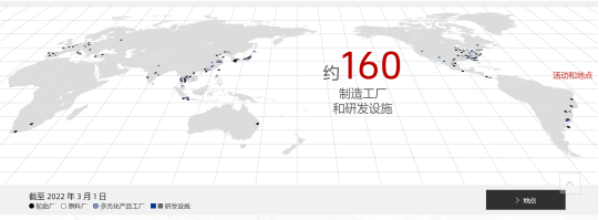 【普利司通全球工廠和研發機構分布】
