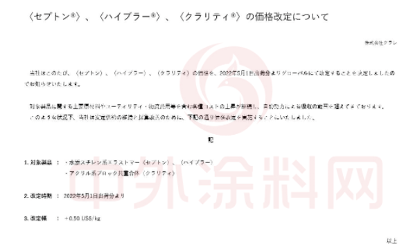 　可樂麗自5月1日起，對氫化苯乙烯基熱塑性彈 性體“Septon”和“Hyblur”以及丙烯酸嵌段共聚物“Clarity”的全球價格進行上調，漲幅為500美元/噸(約3158元/噸)。