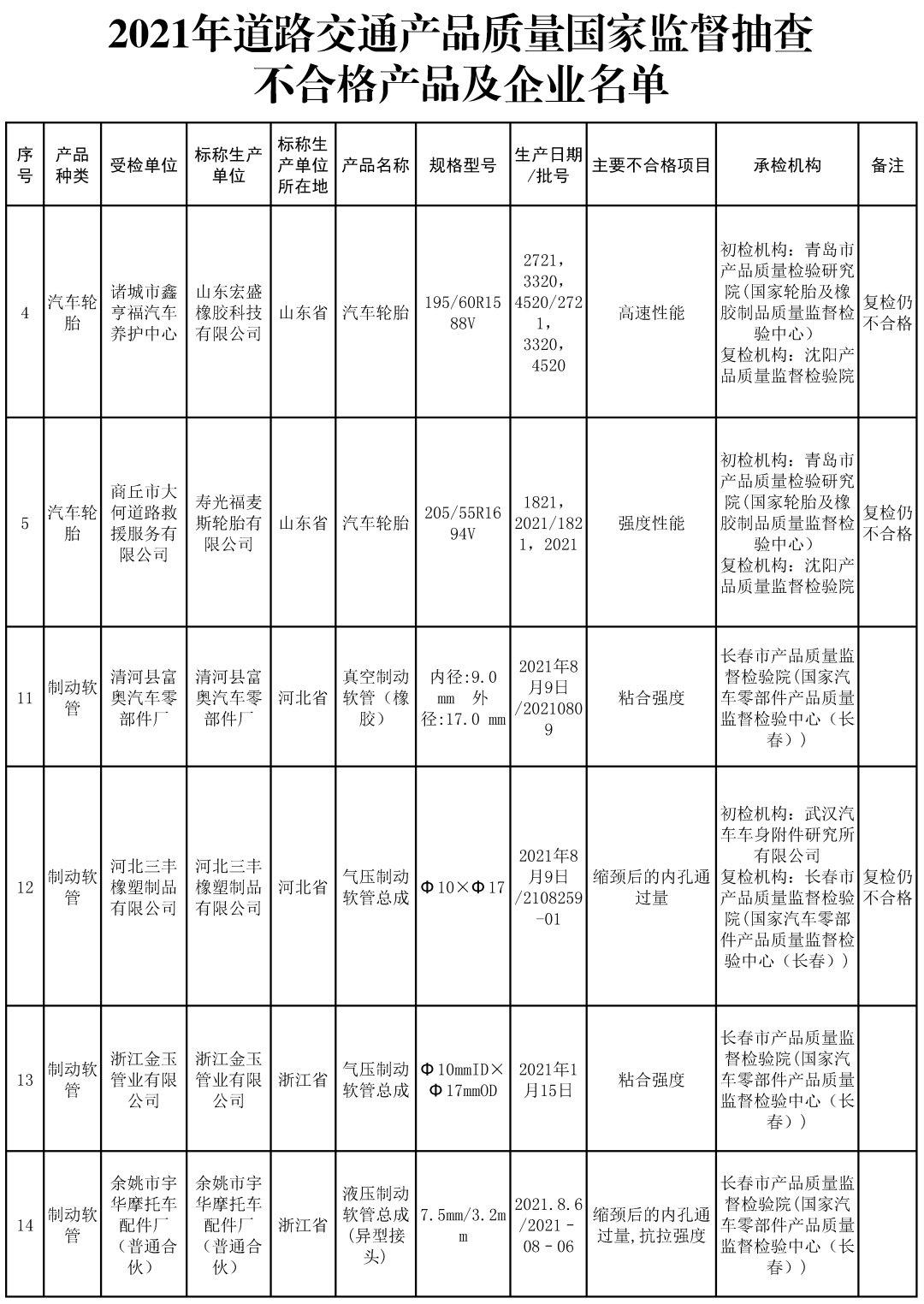 輪胎 輪胎