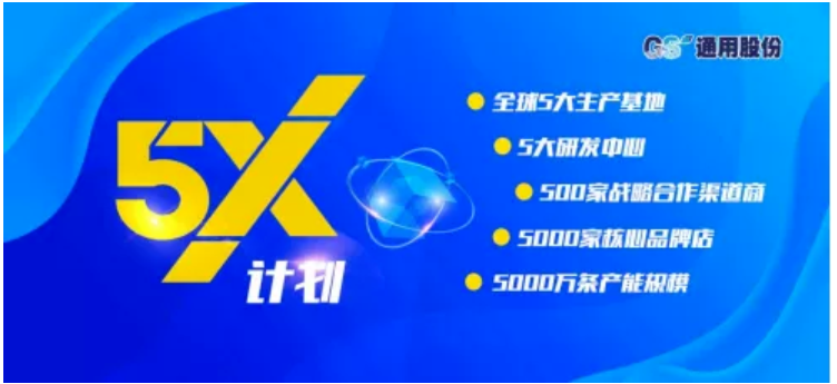 推進5X戰略，加速構建國際化布局優勢