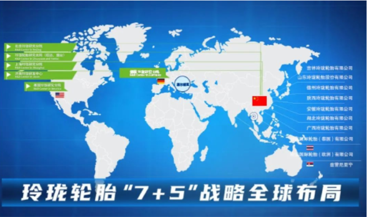 2021年，玲瓏輪胎根據(jù)雙循環(huán)發(fā)展的新形勢，將整體戰(zhàn)略調(diào)整為“7+5”的布局，即中國7個生產(chǎn)基地，海外5個生產(chǎn)基地。