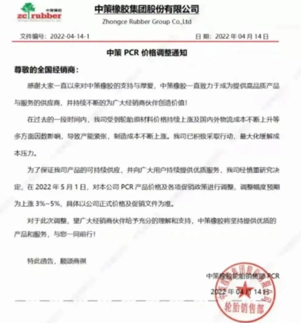 中策橡膠決定從2022年5月1日起,對本公司PCR產品價格及各項促銷政策進行調整,調整幅度預期為上漲3%-5%。 中策橡膠決定從2022年5月1日起,對本公司PCR產品價格及各項促銷政策進行調整,調整幅度預期為上漲3%-5%。