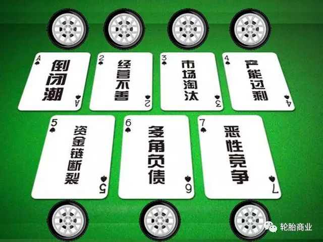 無節(jié)制的發(fā)展的背后帶來的是產(chǎn)能過剩和低價(jià)競(jìng)爭(zhēng)