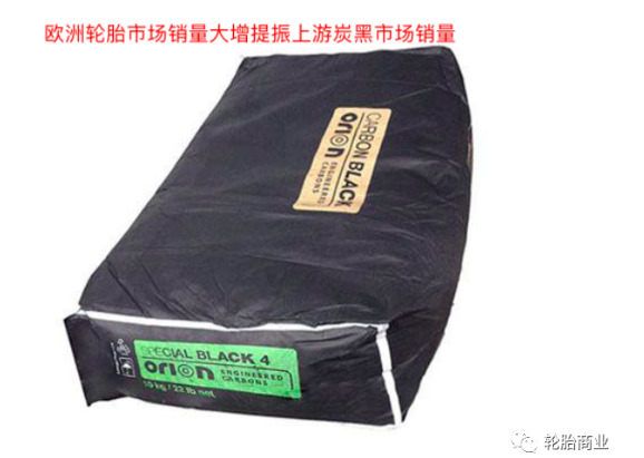 輪胎需求旺盛，上游炭黑制造商歐勵隆賺瘋了