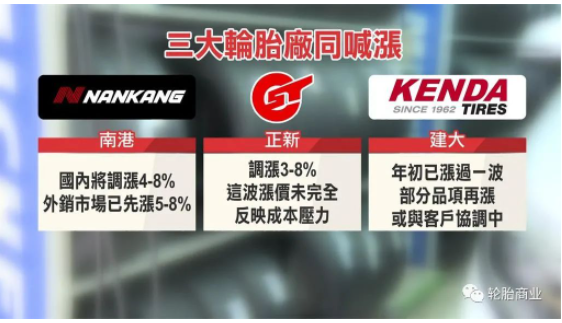 最近則因為原料大漲，必須調漲部分品項售價，但漲幅因市場區(qū)域及產品不同而有別。