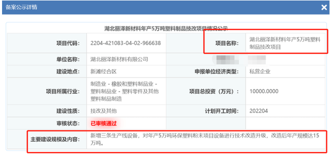 湖北麗澤新材料新建100多條粉末生產線，一期工程即將投產 