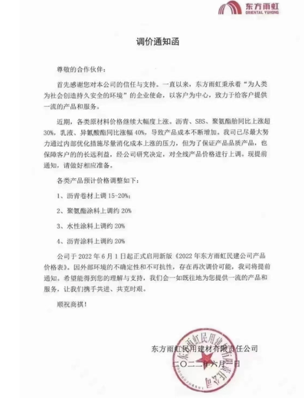 水性涂料上調約20%！東方雨虹或將再次調價！龍頭企業紛紛宣漲
