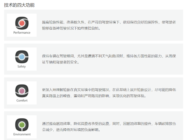 　Kontrol技術(shù)，是使車輛、駕駛者與道路三者間相互之間完美結(jié)合的理念。