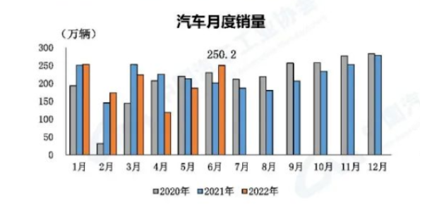 上半年銷量暴跌41%！中國輪胎企業(yè)大洗牌