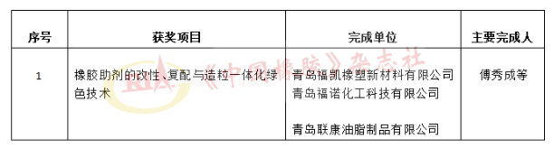科技獎受理公示，這些輪胎企業入圍