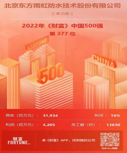 2022年《財富》中國500強揭曉，沒有涂料企業(yè)上榜