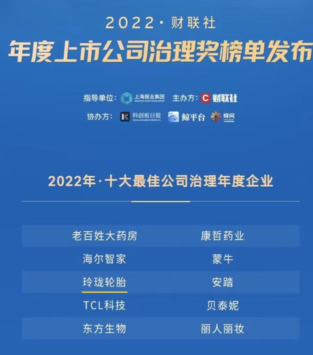 2022年十大最佳公司治理年度企業 2022年十大最佳公司治理年度企業