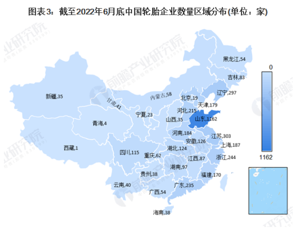 山東相關輪胎企業數1162家 山東相關輪胎企業數1162家