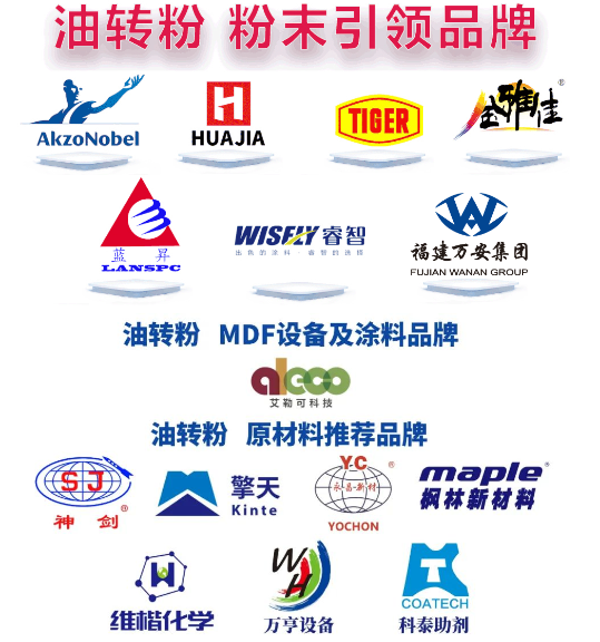 國有大企“油轉粉”！公司層面原有涂漆工藝有三萬多條