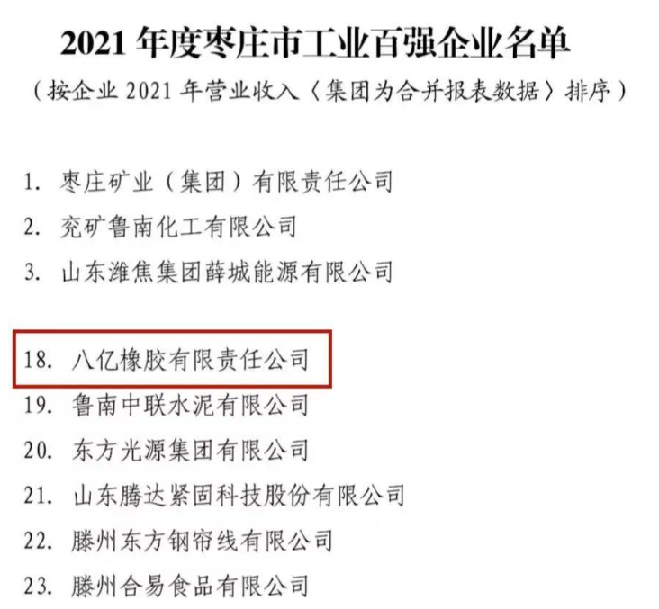 八億橡膠公司面對日趨激烈的市場競爭,堅定走“高端化、品牌化、差異化”的發(fā)展路線 八億橡膠公司面對日趨激烈的市場競爭,堅定走“高端化、品牌化、差異化”的發(fā)展路線