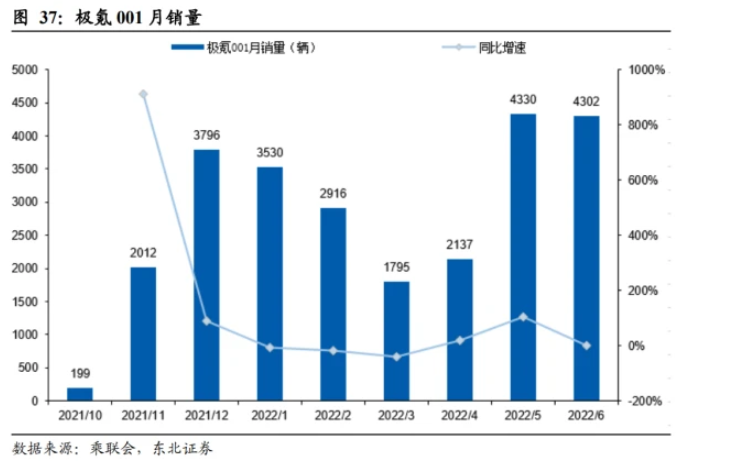 客戶資源優質，國產替代確定性較強