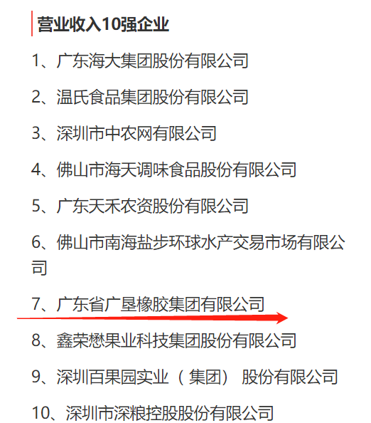 圖片說明 ：廣東省農業龍頭企業營業收入、聯農帶農專項十強榜單，廣墾橡膠集團位列其中