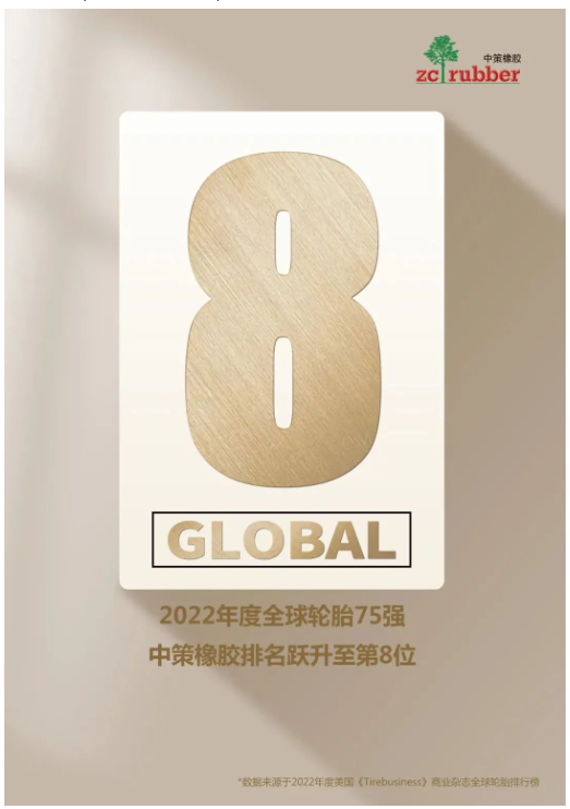 02、中策橡膠躍居第8，賽輪再靠前