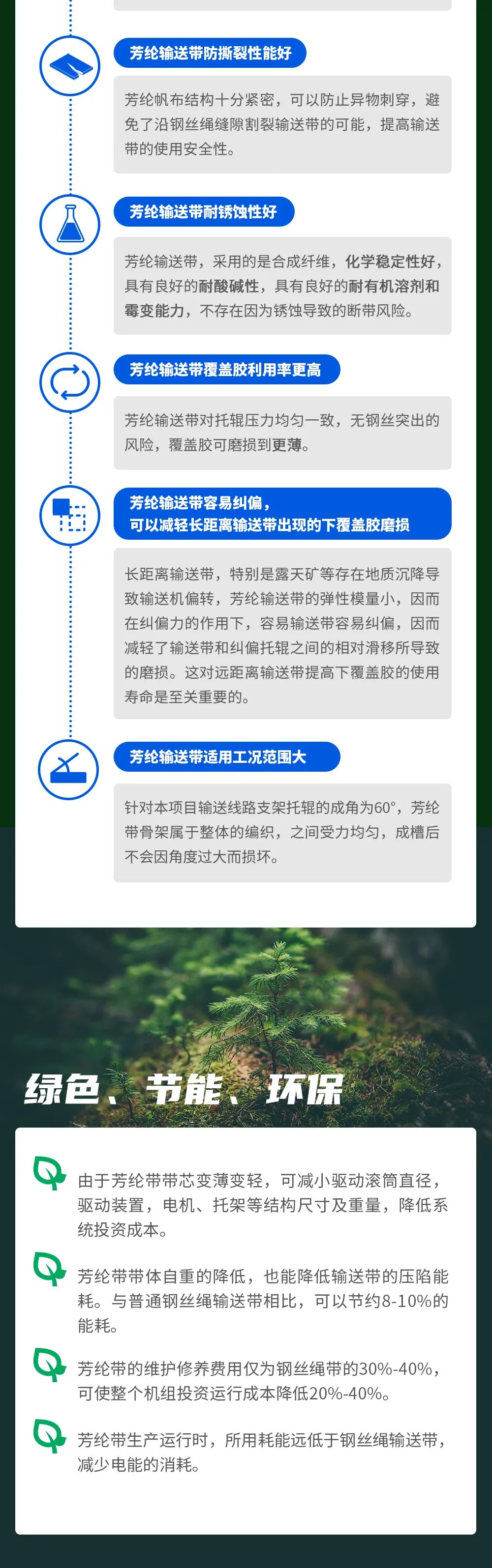 　2017年，寶通科技聯(lián)合國家能源神東煤炭集團(tuán)公司，在上灣煤礦投入使用了第一條芳綸輸送帶。