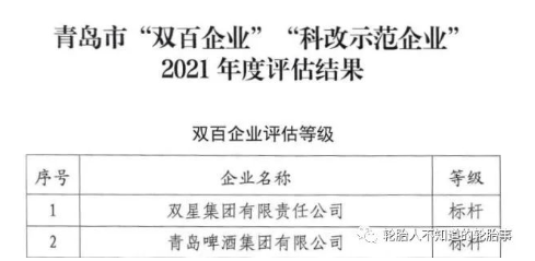雙星集團獲評全國國企改革“雙百企業(yè)”標(biāo)桿，成為唯一獲此殊榮的輪胎企業(yè)