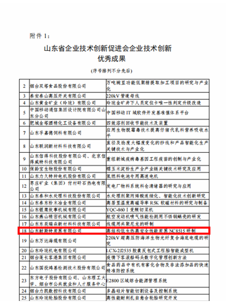 創(chuàng)新引領(lǐng)·科技強(qiáng)企 創(chuàng)新引領(lǐng)·科技強(qiáng)企
