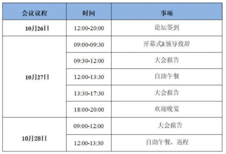 特種橡膠的合成、專用助劑、配方、工藝及創(chuàng)新應(yīng)用開發(fā) 特種橡膠的合成、專用助劑、配方、工藝及創(chuàng)新應(yīng)用開發(fā)