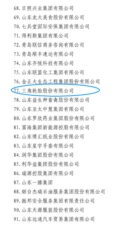 　而與輪胎制造裝備生產相關的軟控股份、豪邁集團、大業股份，入圍了山東民營企業創新 100 強名單。
