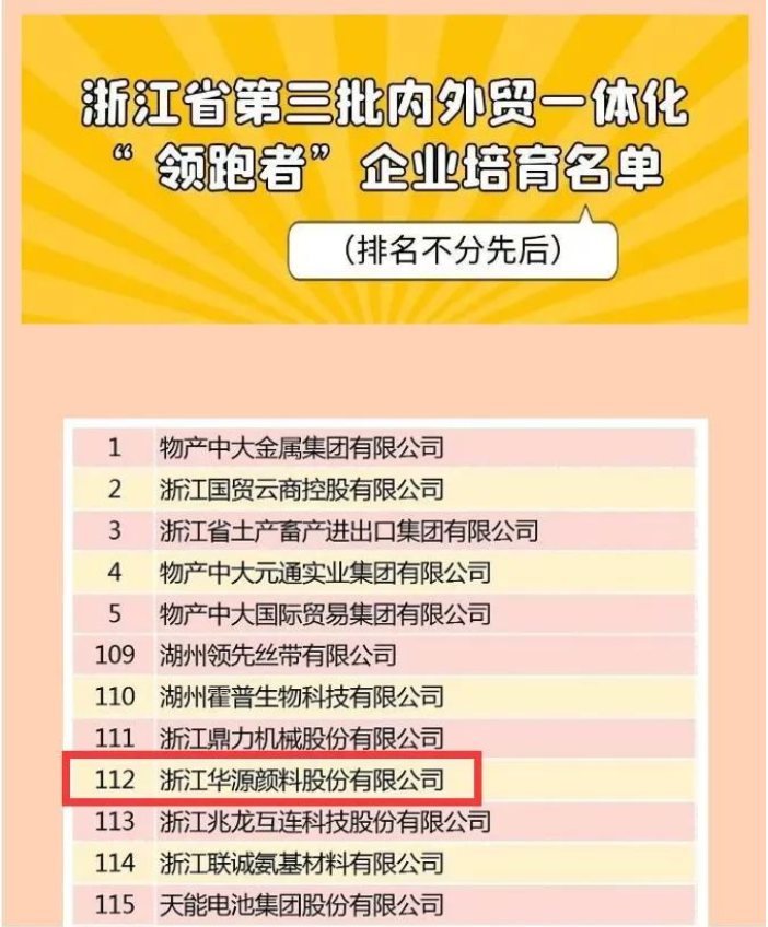 華源顏料入選浙江省第三批內外貿一體化“領跑者”企業培育名單