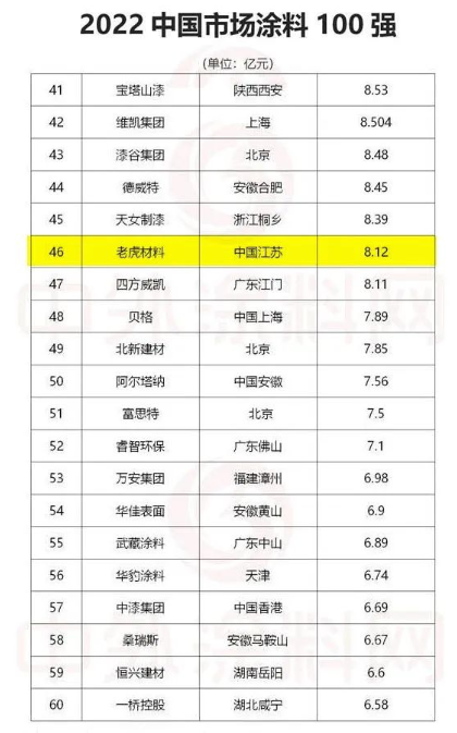 駱飆在老虎的成功，幾乎使其成了老虎在中國的代言人