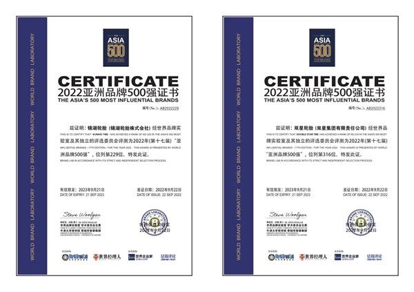 玲瓏、賽輪的排名，也分別提升了3位和4位。