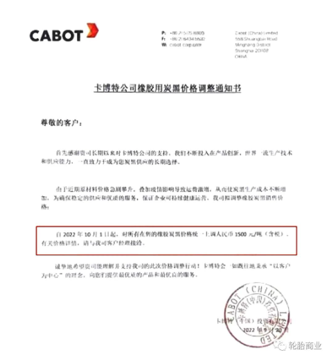 炭黑廠家也在今年內多次漲價。2022年9月20日，卡博特公司發(fā)布橡膠用炭黑價格調整通知書，漲價通知顯示，自2022年10月1日起，對所有在售的橡膠炭黑價格統(tǒng)一上調人民幣1500元/噸。