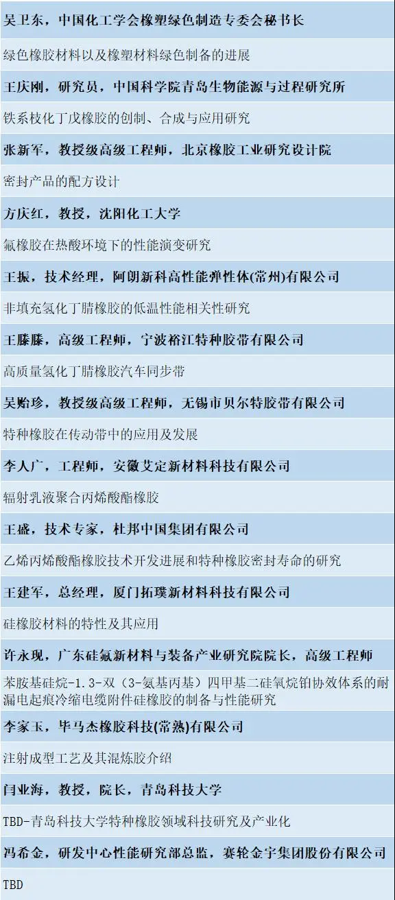2022中國特種橡膠產業(yè)高質量發(fā)展論壇即將舉行